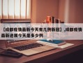 【成都疫情最新今天有几例新冠】,成都疫情最新进展今天是多少例