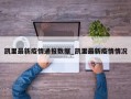 凯里最新疫情通报数据_凯里最新疫情情况