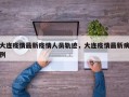 大连疫情最新疫情人员轨迹，大连疫情最新病例