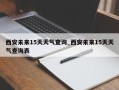 西安未来15天天气查询_西安未来15天天气查询表