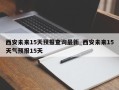 西安未来15天预报查询最新_西安未来15天气预报15天