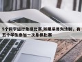 5个同学进行象棋比赛,如果采用淘汰制，有五个学生参加一次象棋比赛