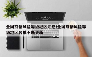 全国疫情风险等级地区汇总/全国疫情风险等级地区名单不断更新
