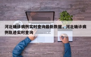 河北确诊病例实时查询最新数据，河北确诊病例轨迹实时查询