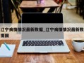 辽宁病情情况最新数据_辽宁病情情况最新数据图