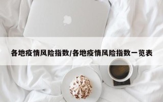 各地疫情风险指数/各地疫情风险指数一览表