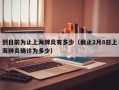 到目前为止上海肺炎有多少（截止2月8日上海肺炎确诊为多少）
