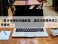 【重庆疫情防控措施费】,重庆市疫情防控工作要求