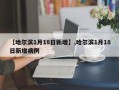 【哈尔滨1月18日新增】,哈尔滨1月18日新增病例