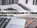 中国的新型冠状病毒现在结束了吗（中国新冠病毒结束了没有）