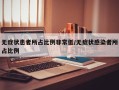 无症状患者所占比例非常低/无症状感染者所占比例