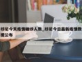 印尼今天疫情确诊人数_印尼今日最新疫情数据公布