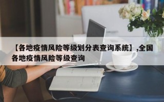 【各地疫情风险等级划分表查询系统】,全国各地疫情风险等级查询