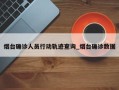 烟台确诊人员行动轨迹查询_烟台确诊数据