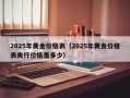 2025年黄金价格表（2025年黄金价格表央行价格是多少）
