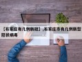 【石家庄有几例新冠】,石家庄市有几例新型冠状病毒