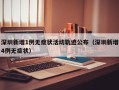 深圳新增1例无症状活动轨迹公布（深圳新增4例无症状）