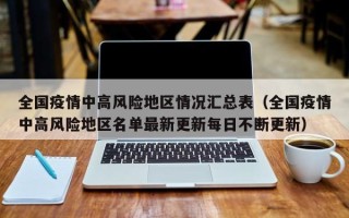 全国疫情中高风险地区情况汇总表（全国疫情中高风险地区名单最新更新每日不断更新）