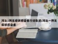 河北1例无症状感染者行动轨迹/河北一例无症状感染者