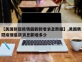【美国新冠疫情最新新增消息数据】,美国新冠疫情最新消息新增多少