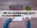 【哈工大2015年分数线山东省】,哈工大2012年山东录取分数线