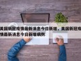 美国新冠疫情最新消息今日新增，美国新冠疫情最新消息今日新增病例